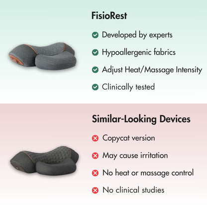 FisioRest – Nackenbuckel-Bundle