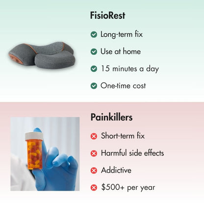 FisioRest